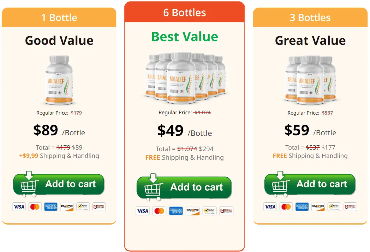 Arialief Pricing
